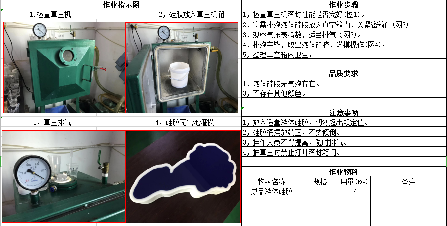 硅膠排泡中真空機